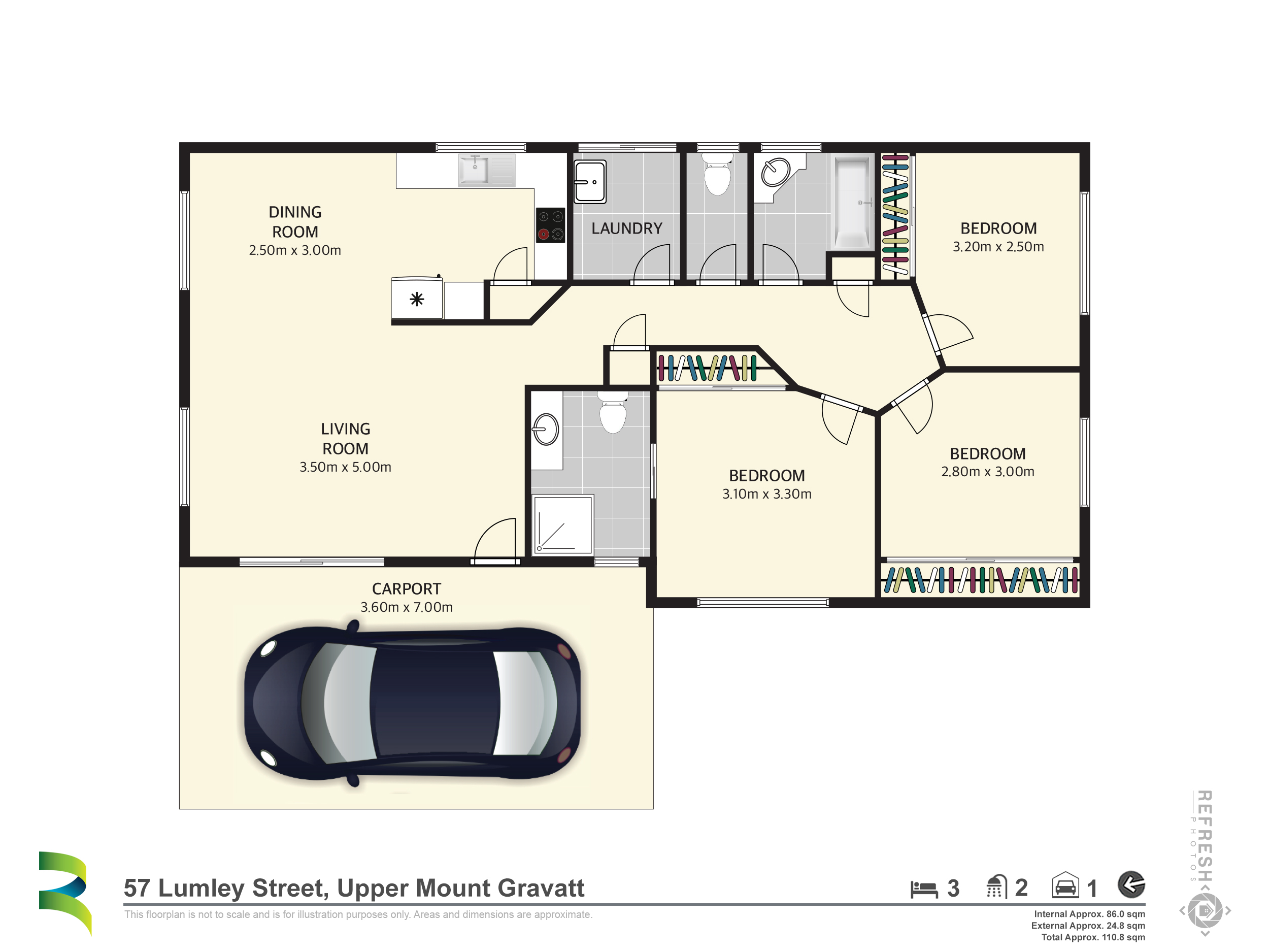 properties Image