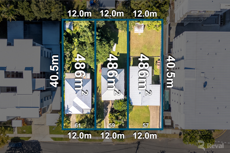 properties Image